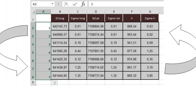 Como inverter a ordem das colunas no Excel (horário e anti- horário)